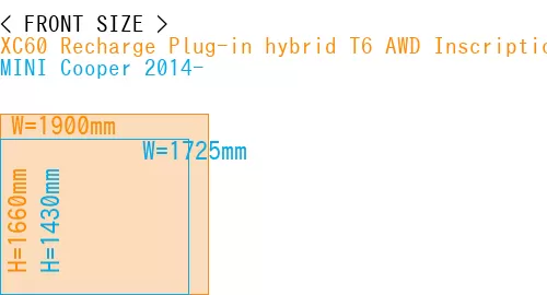 #XC60 Recharge Plug-in hybrid T6 AWD Inscription 2022- + MINI Cooper 2014-